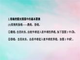 2025版新教材高中地理第1章地球的運(yùn)動(dòng)微專題光照?qǐng)D的綜合判讀課件新人教版選擇性必修1