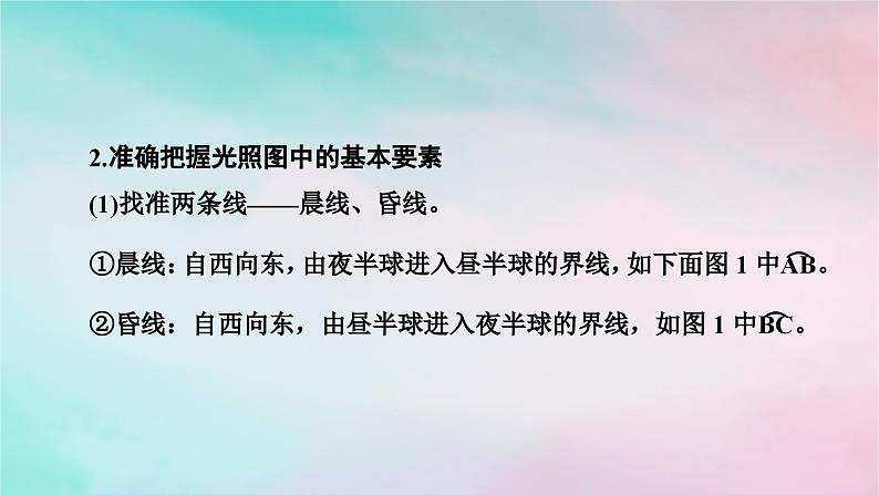 2025版新教材高中地理第1章地球的运动微专题光照图的综合判读课件新人教版选择性必修1第4页