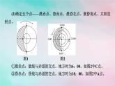2025版新教材高中地理第1章地球的運(yùn)動(dòng)微專題光照?qǐng)D的綜合判讀課件新人教版選擇性必修1
