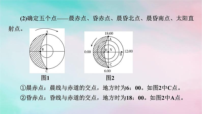 2025版新教材高中地理第1章地球的运动微专题光照图的综合判读课件新人教版选择性必修1第5页