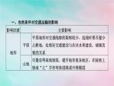2025版新教材高中地理第2章地表形態(tài)的塑造微專題交通運(yùn)輸區(qū)位選擇課件新人教版選擇性必修1