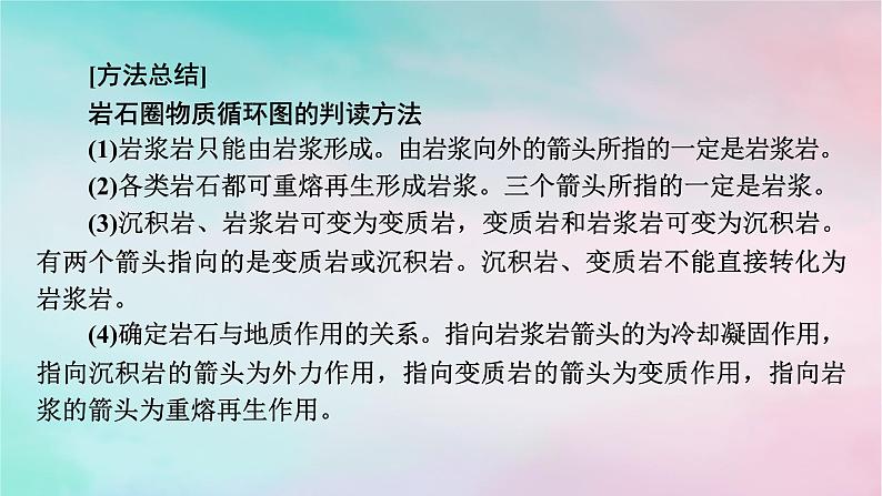 2025版新教材高中地理第2章地表形态的塑造微专题岩石圈物质循环图的判读课件新人教版选择性必修103