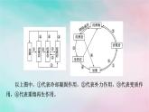 2025版新教材高中地理第2章地表形態(tài)的塑造微專題巖石圈物質(zhì)循環(huán)圖的判讀課件新人教版選擇性必修1