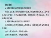 2025版新教材高中地理第2章地表形態(tài)的塑造微專題河流水系圖的判讀課件新人教版選擇性必修1