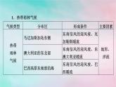 2025版新教材高中地理第3章大气的运动微专题气候类型的特殊分布区课件新人教版选择性必修1
