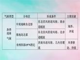 2025版新教材高中地理第3章大气的运动微专题气候类型的特殊分布区课件新人教版选择性必修1