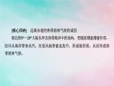 2025版新教材高中地理第3章大气的运动微专题气候类型的特殊分布区课件新人教版选择性必修1