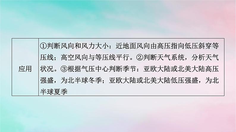 2025版新教材高中地理第3章大气的运动微专题等压线图的判读课件新人教版选择性必修1第3页