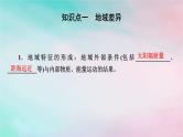 2025版新教材高中地理第5章自然环境的整体性与差异性第2节自然环境的地域差异性第1课时地域差异和陆地地域分异规律课件新人教版选择性必修1