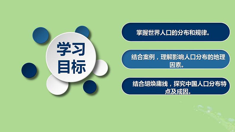 2024年同步备课高中地理1.1人口分布课件新人教版必修第二册第2页