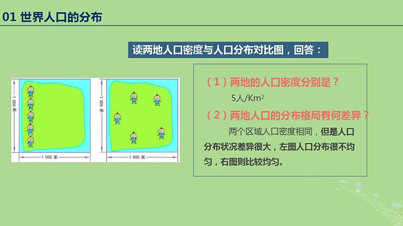 2024年同步备课高中地理1.1人口分布课件新人教版必修第二册第8页