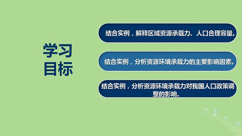 2024年同步备课高中地理1.3人口容量课件新人教版必修第二册第3页