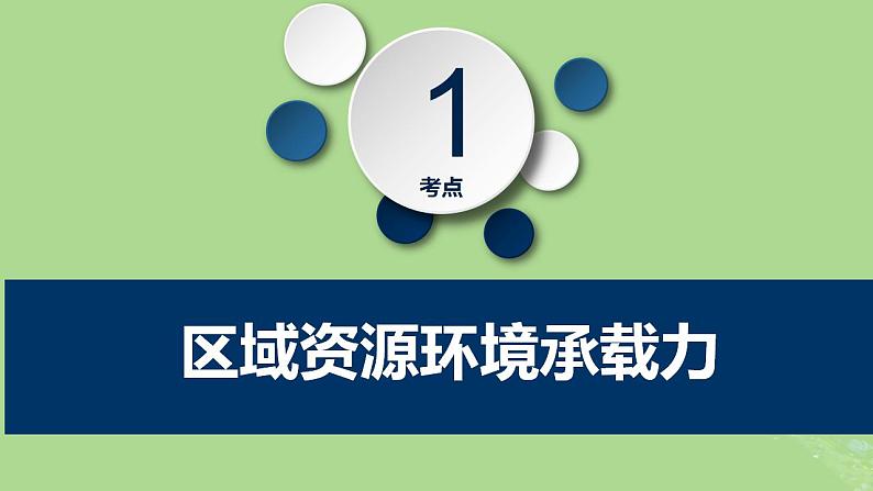 2024年同步备课高中地理1.3人口容量课件新人教版必修第二册第4页