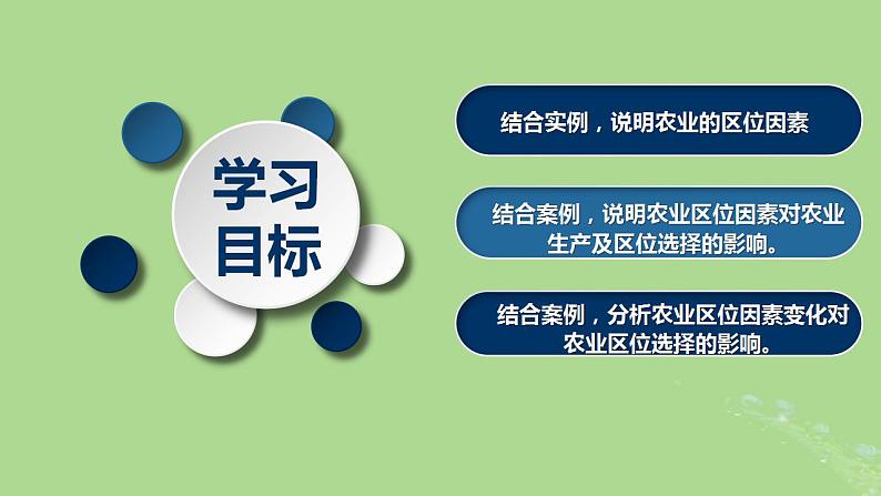 2024年同步备课高中地理3.1农业区位因素及其变化课件新人教版必修第二册第2页