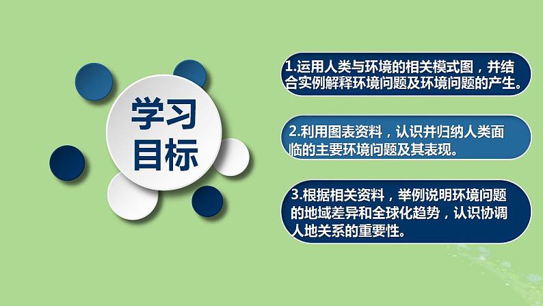 2024年同步备课高中地理5.1人类面临的主要环境问题课件新人教版必修第二册第2页