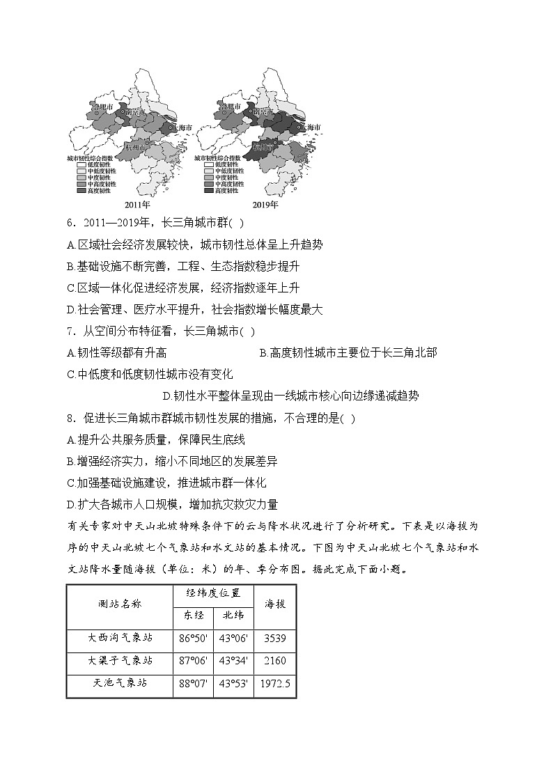 湖南省长沙市第一中学2024届高三下学期适应性演练（二模）地理试卷(含答案)第3页