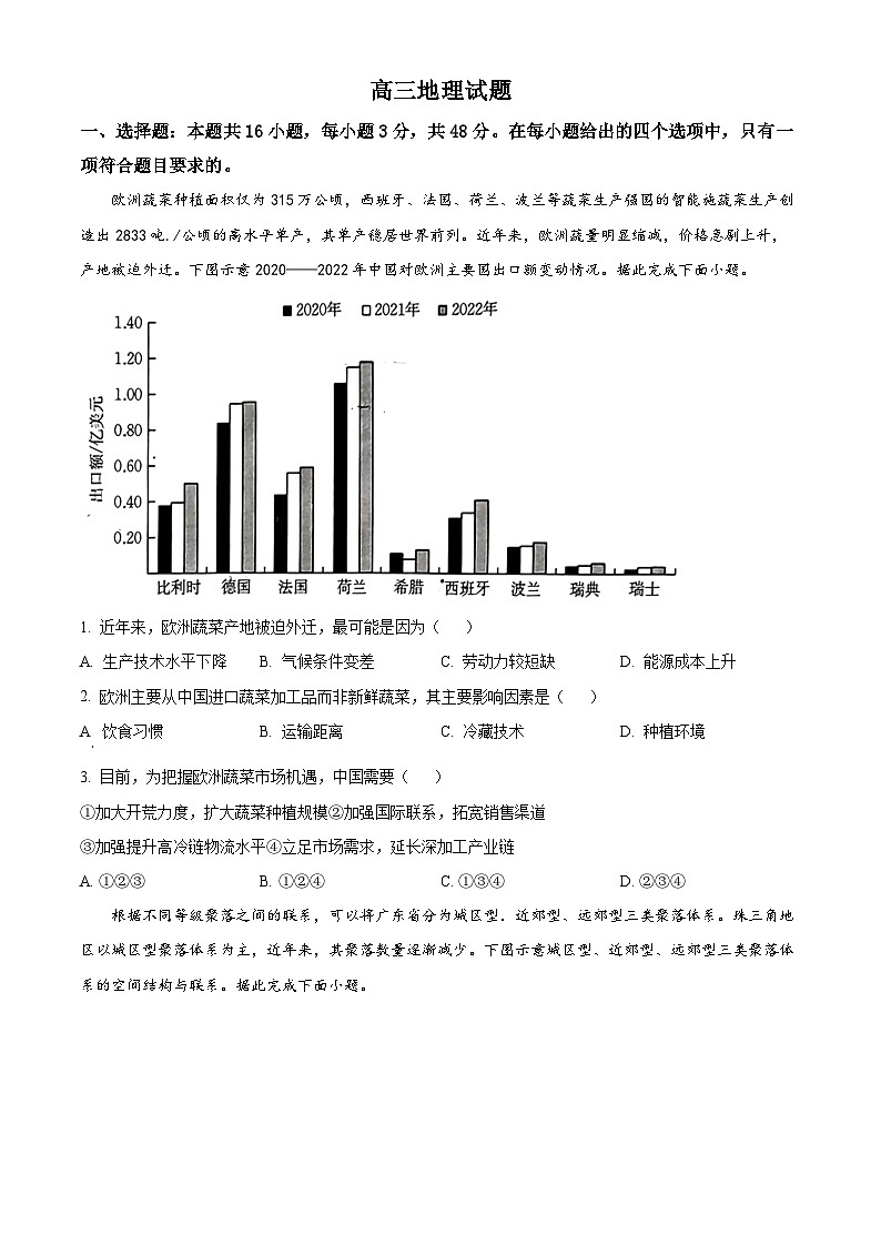 江西省部分学校2023-2024学年高三下学期二模地理试题（Word版附解析）01