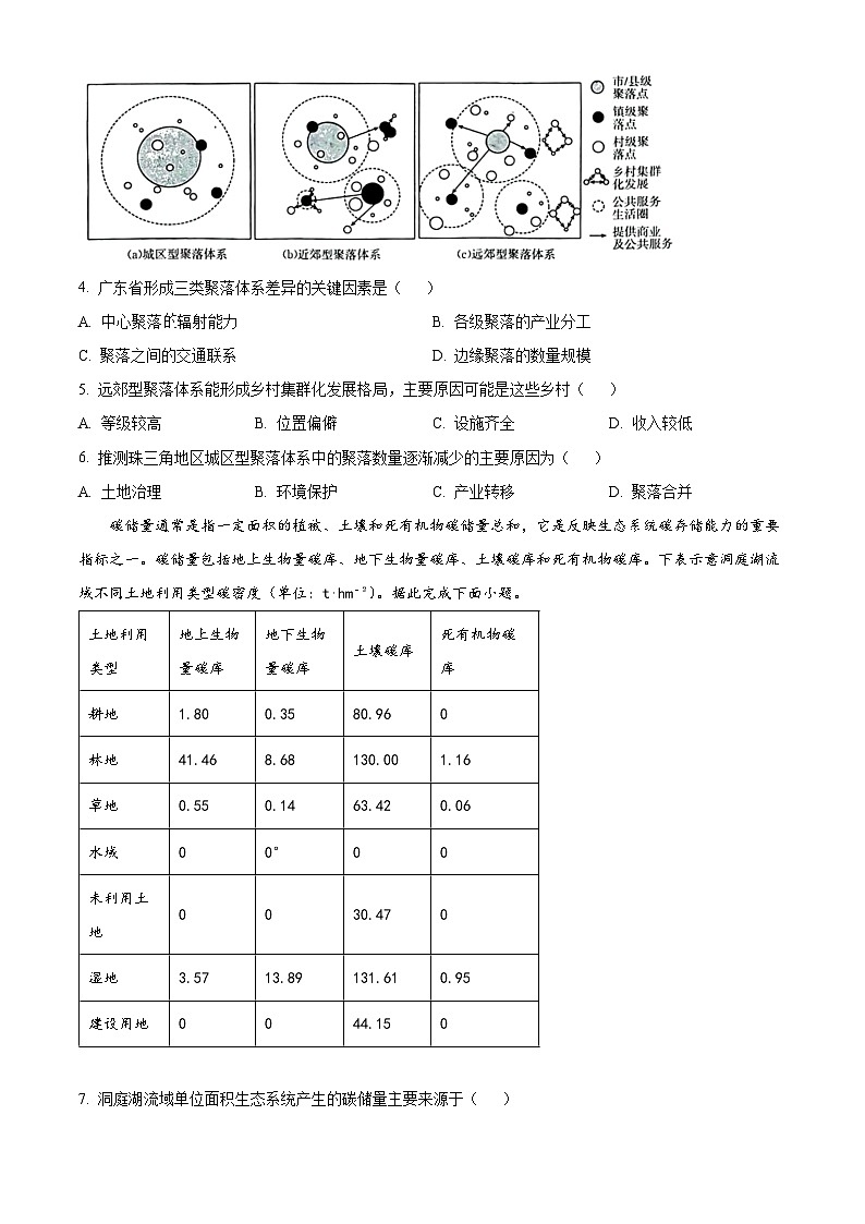 江西省部分学校2023-2024学年高三下学期二模地理试题（Word版附解析）02