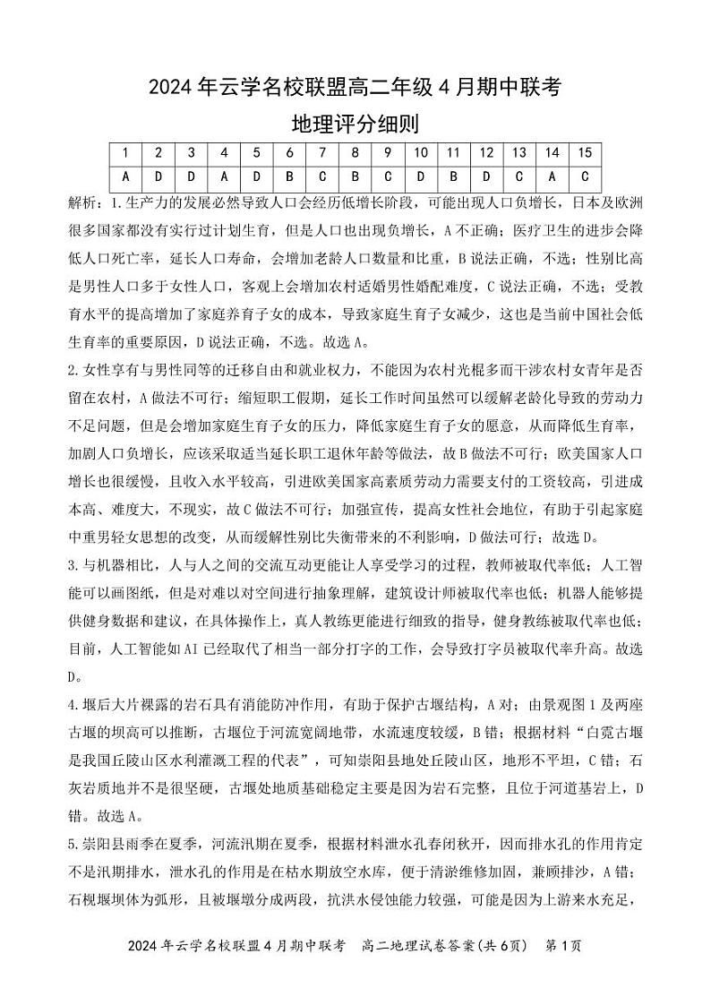 2024湖北省云学名校新高考联盟高二下学期期中联考地理试题含解析01
