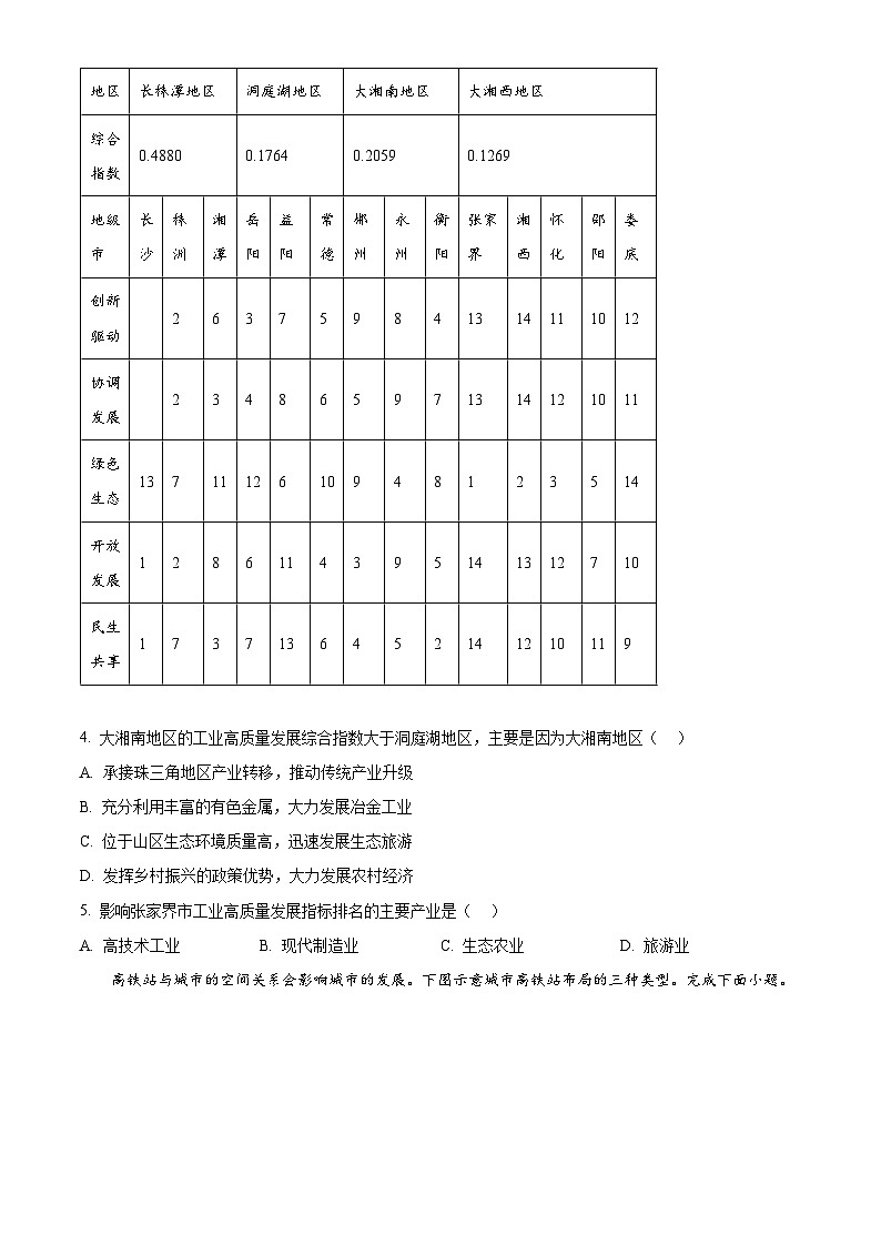 2024届名校教研联盟高三下学期4月联考（新高考卷）地理试卷（原卷版）第2页