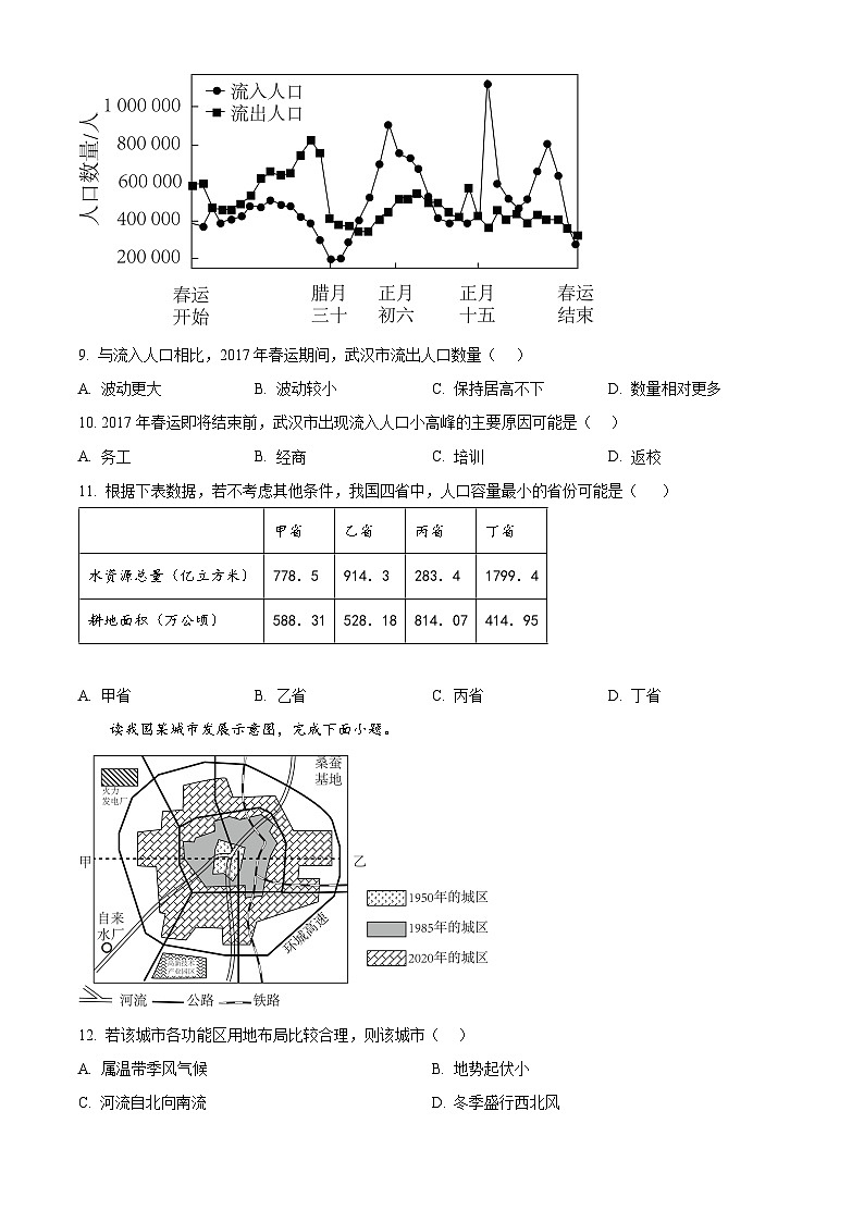 广东省东莞市麻涌中学2023-2024学年高一下学期4月月考地理试题（原卷版）第3页