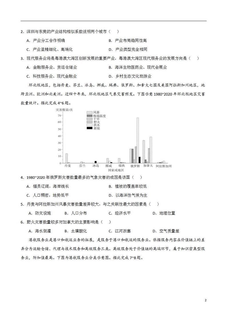 2024年高考押题预测卷—地理（黑吉卷02）（考试版）第2页