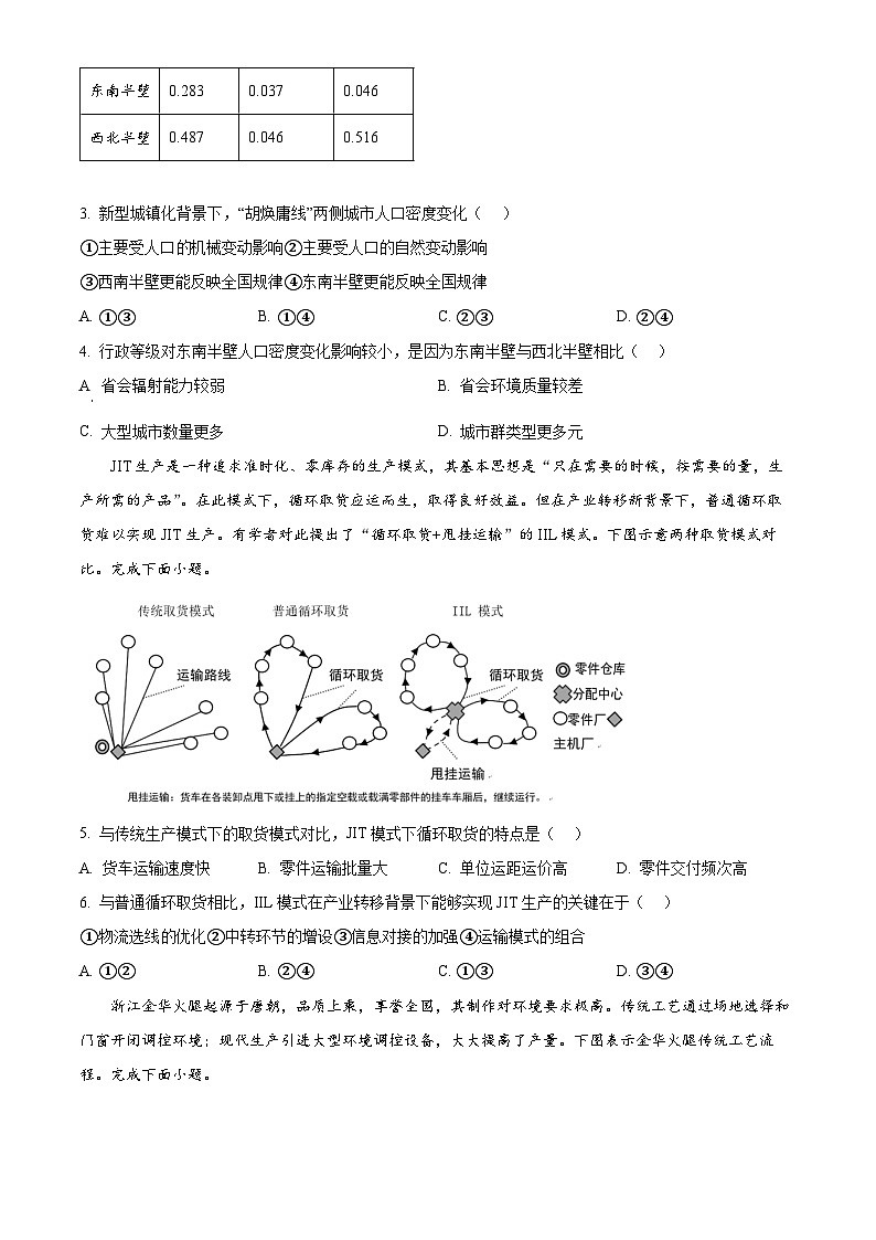2024届江西省萍乡中学高三第二次模拟考试地理试题（原卷版+解析版）02