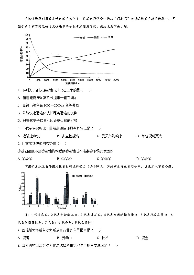 T8联盟2024届普通高中学业水平选择性考试压轴地理试题（原卷版+解析版）02