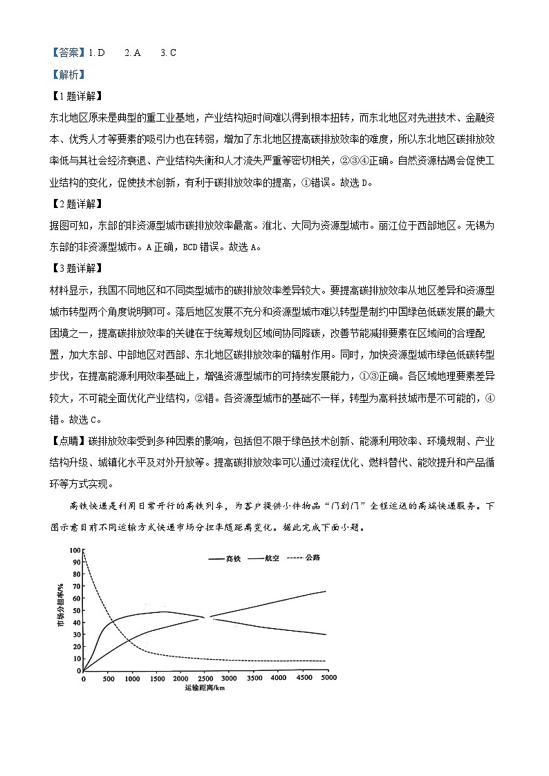 T8联盟2024届普通高中学业水平选择性考试压轴地理试题（原卷版+解析版）02