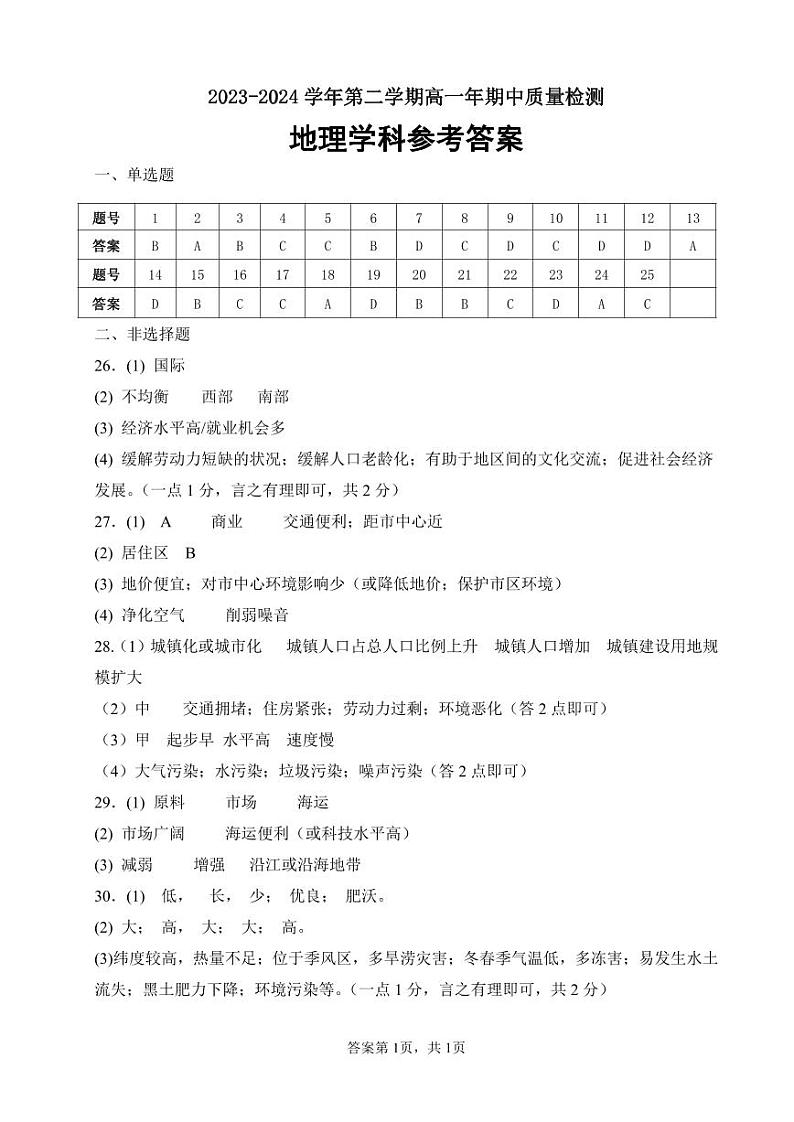 福建省福清市2023-2024学年高一下学期期中考试地理试题01