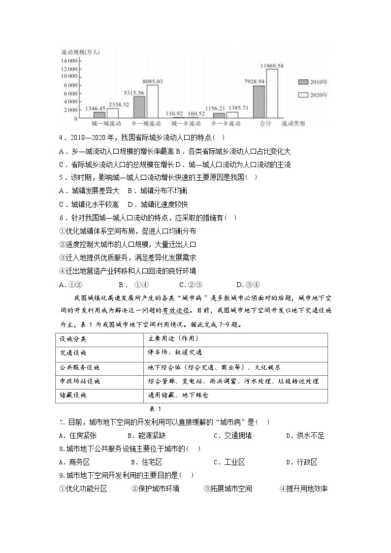广东省惠州市博罗县2023-2024学年高一下学期5月期中地理试题02