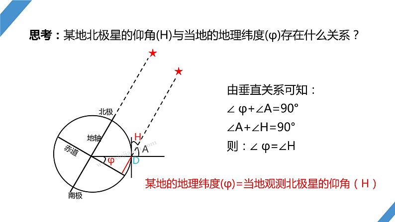 最新高考地理一轮复习（新人教版） 第1部分   第1章　课时1　地球仪与地图【课件+讲义+练习】07