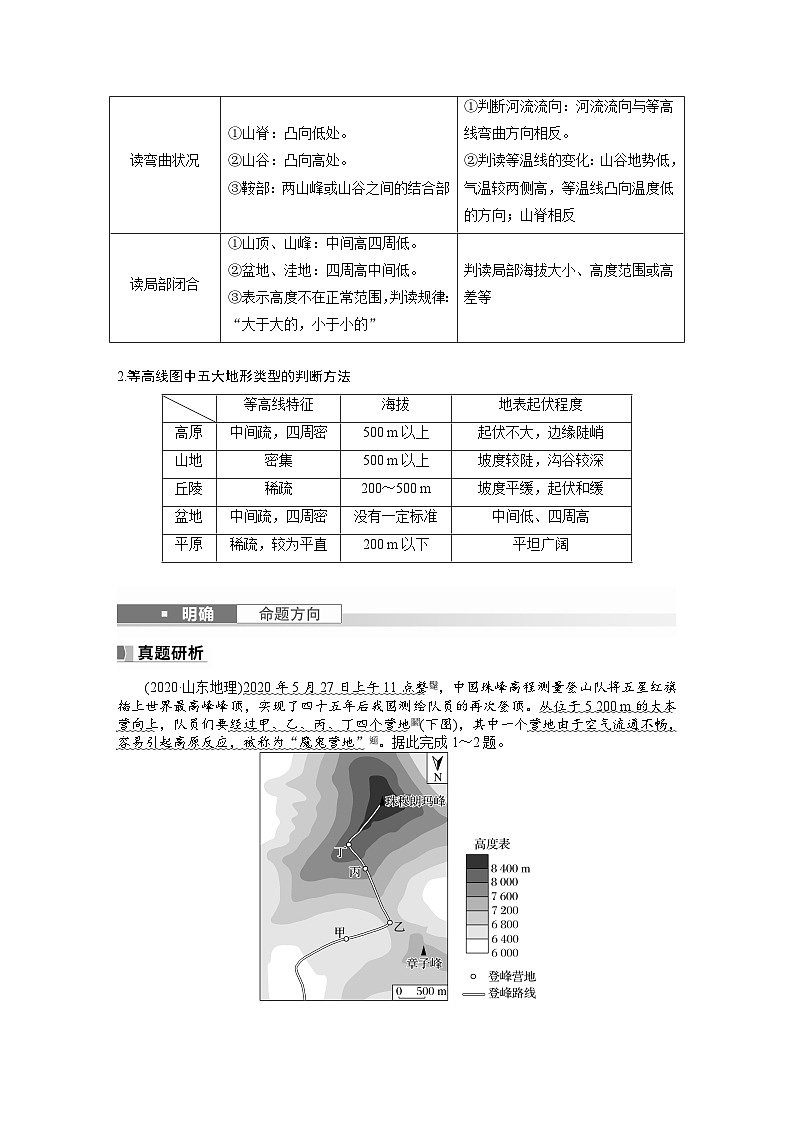 最新高考地理一轮复习（新人教版） 第1部分   第1章　课时2　等高线地形图的判读和计算【课件+讲义+练习】03