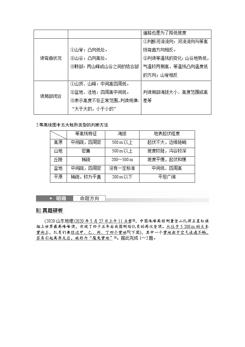 最新高考地理一轮复习（新人教版） 第1部分   第1章　课时2　等高线地形图的判读和计算【课件+讲义+练习】03