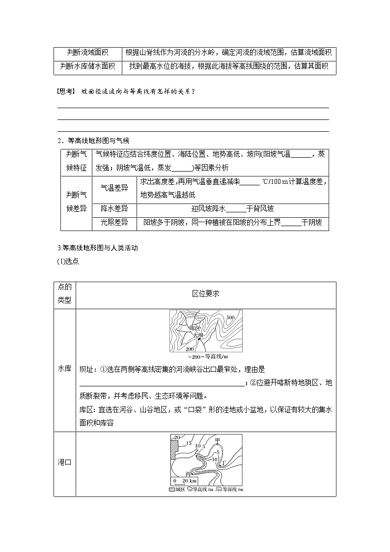 2024年高考地理一轮复习（新人教版） 第1部分　第1章　课时3　等高线地形图的应用（学生版）第2页