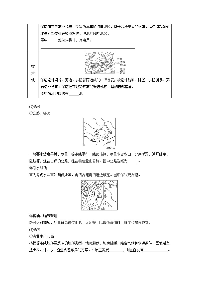 2024年高考地理一轮复习（新人教版） 第1部分　第1章　课时3　等高线地形图的应用（学生版）第3页