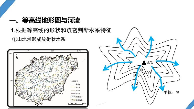 最新高考地理一轮复习（新人教版） 第1部分   第1章　课时3　等高线地形图的应用【课件+讲义+练习】03