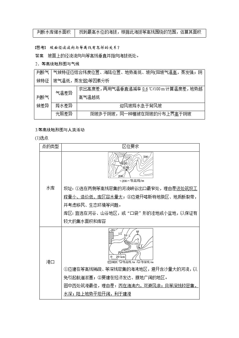 2024年高考地理一轮复习（新人教版） 第1部分　第1章　课时3　等高线地形图的应用（教师版）第2页