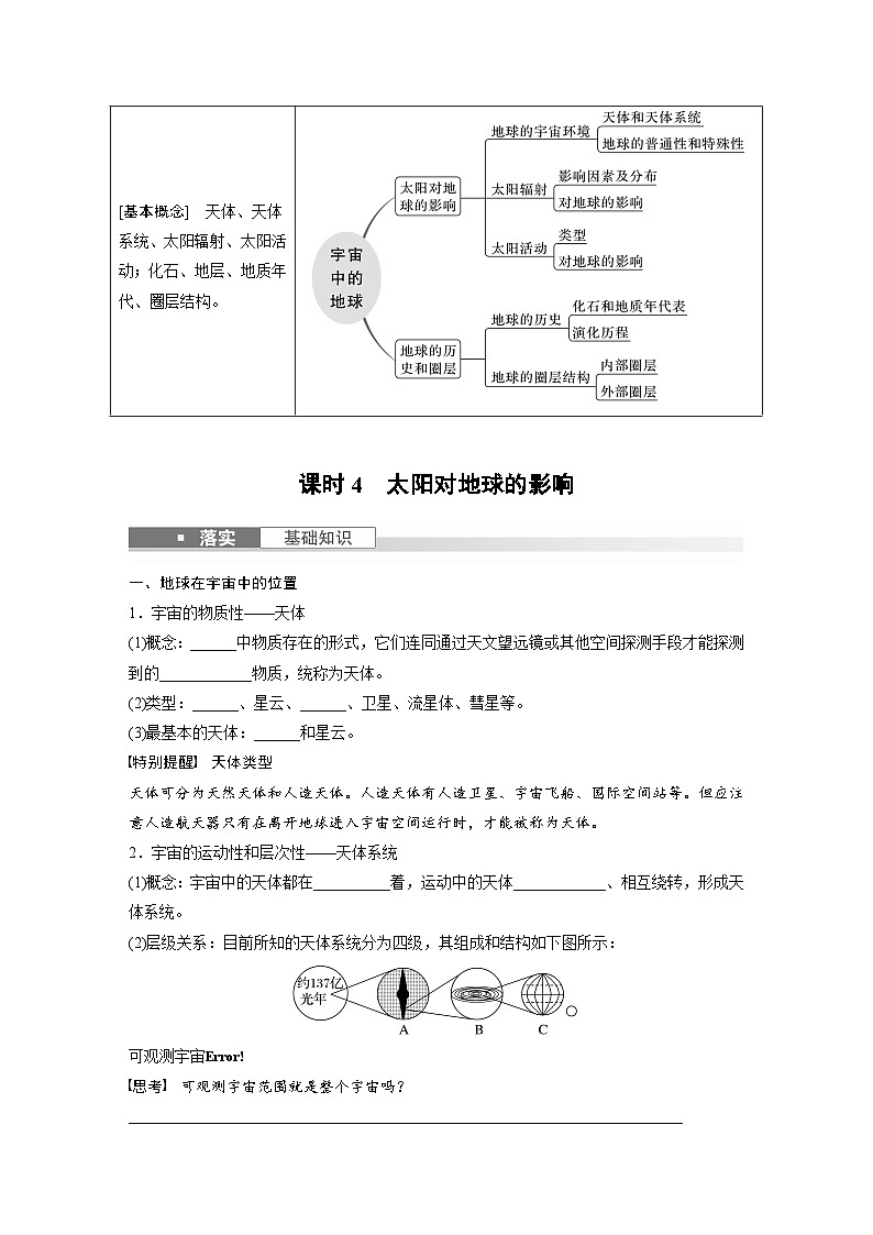 最新高考地理一轮复习（新人教版） 第1部分   第2章　第1讲　课时4　太阳对地球的影响【课件+讲义+练习】02