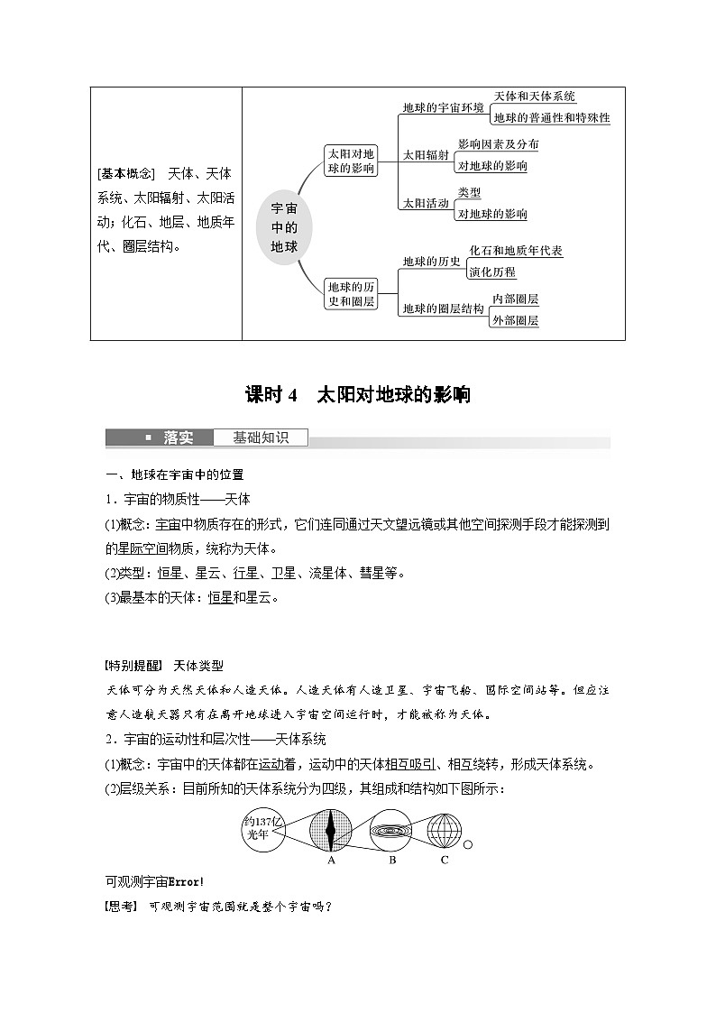 最新高考地理一轮复习（新人教版） 第1部分   第2章　第1讲　课时4　太阳对地球的影响【课件+讲义+练习】02