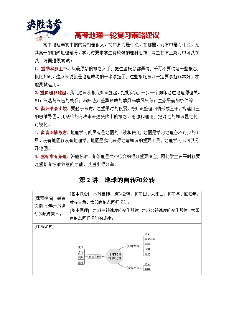 最新高考地理一轮复习（新人教版） 第1部分   第2章　第2讲　课时6　地球的自转与公转特征【课件+讲义+练习】01