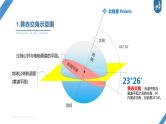 最新高考地理一轮复习（新人教版） 第1部分   第2章　第2讲　课时7　黄赤交角及其影响【课件+讲义+练习】