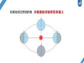 最新高考地理一轮复习（新人教版） 第1部分   第2章　第2讲　课时7　黄赤交角及其影响【课件+讲义+练习】