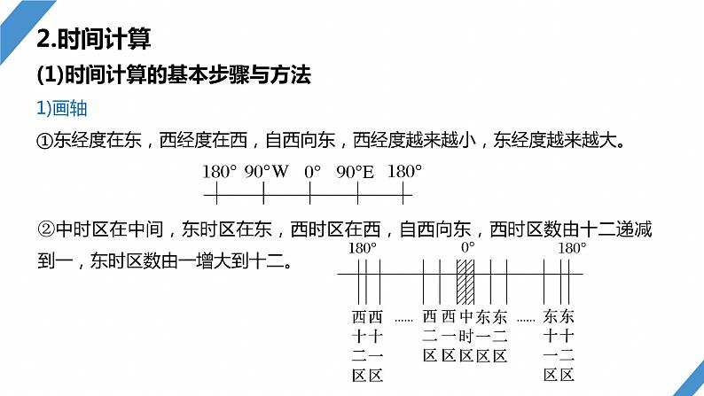 最新高考地理一轮复习（新人教版） 第1部分   第2章　第3讲　课时9　时差【课件+讲义+练习】08