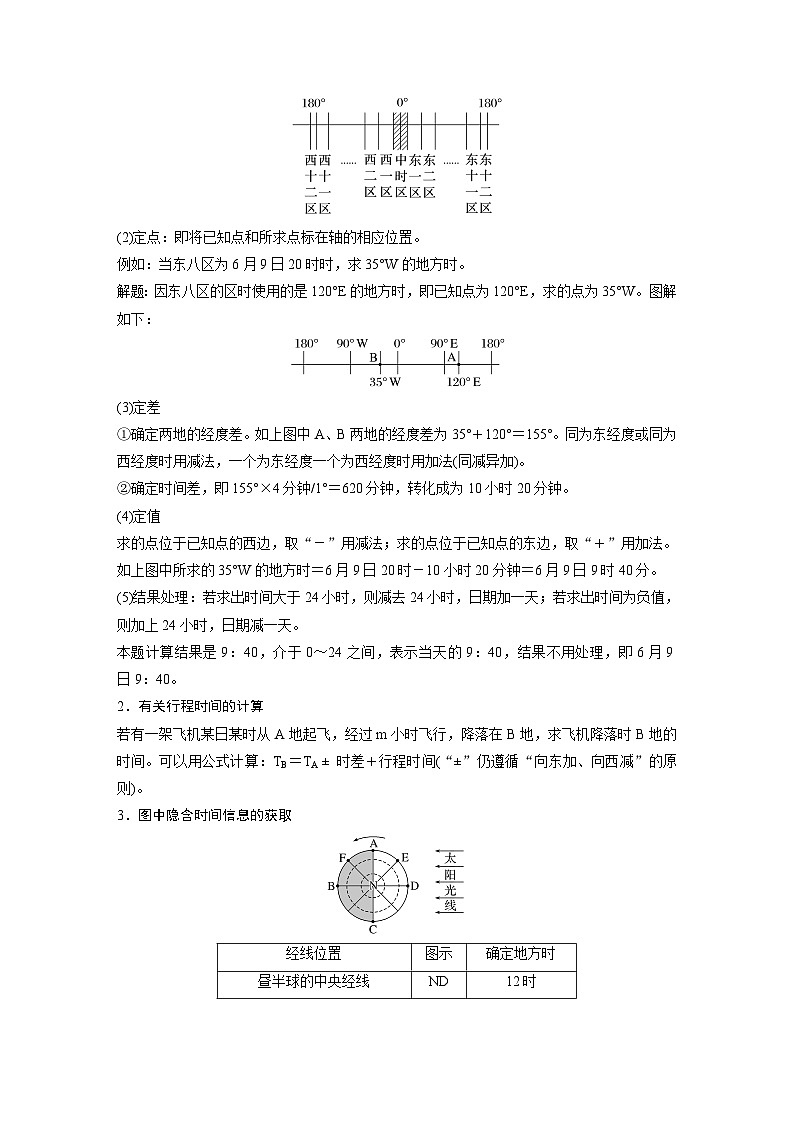 最新高考地理一轮复习（新人教版） 第1部分   第2章　第3讲　课时9　时差【课件+讲义+练习】03