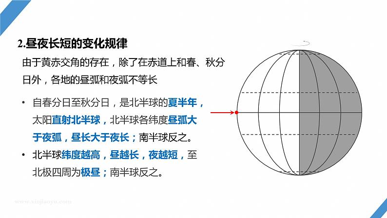 最新高考地理一轮复习（新人教版） 第1部分   第2章　第3讲　课时10  昼夜长短的变化【课件+讲义+练习】04