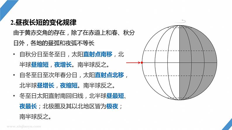 最新高考地理一轮复习（新人教版） 第1部分   第2章　第3讲　课时10  昼夜长短的变化【课件+讲义+练习】07