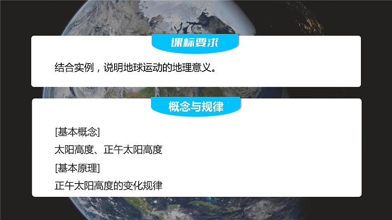 2024年高考地理一轮复习（新人教版） 第1部分   第2章　第3讲　课时11　正午太阳高度的变化　四季更替和五带划分第2页