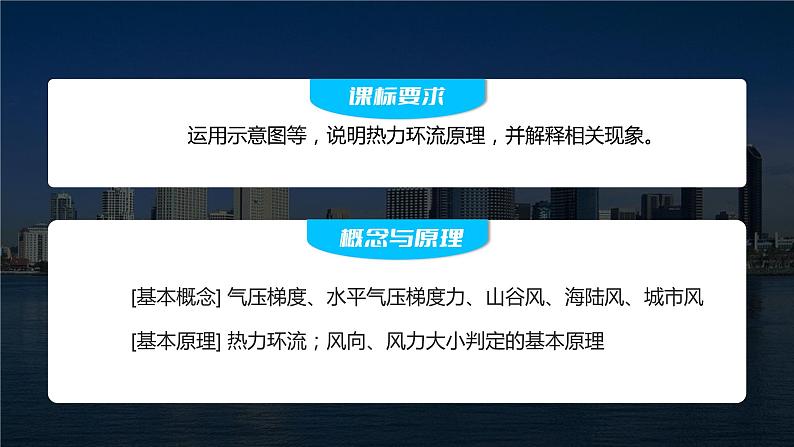 最新高考地理一轮复习（新人教版） 第1部分   第3章 第1讲 课时13　热力环流　大气的水平运动——风【课件+讲义+练习】02