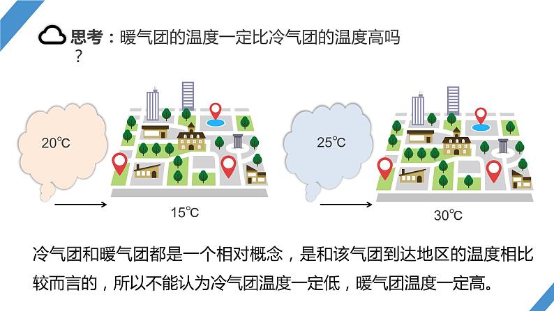 2024年高考地理一轮复习（新人教版） 第1部分  第3章 第2讲 课时14　锋与天气第4页